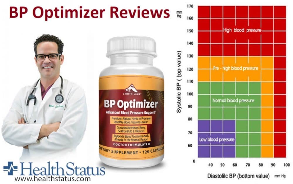 Optimizer Safe to Use?