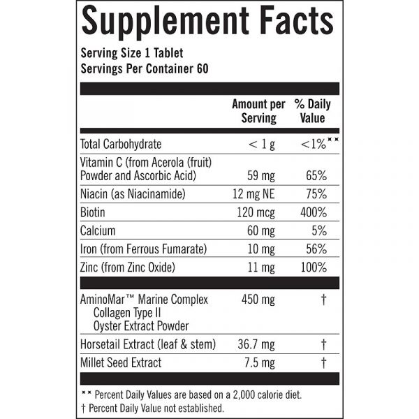 Ingredients of Viviscal