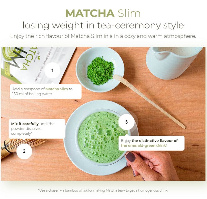 MATCHA Slim usage