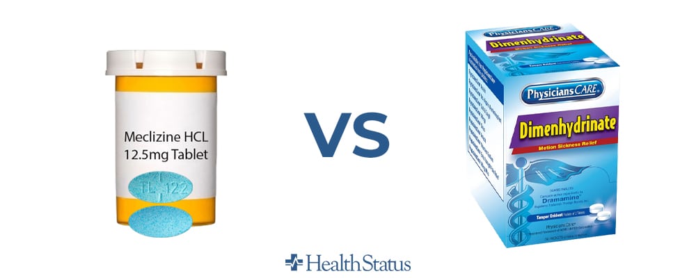 Meclizine vs Dimenhydrinate