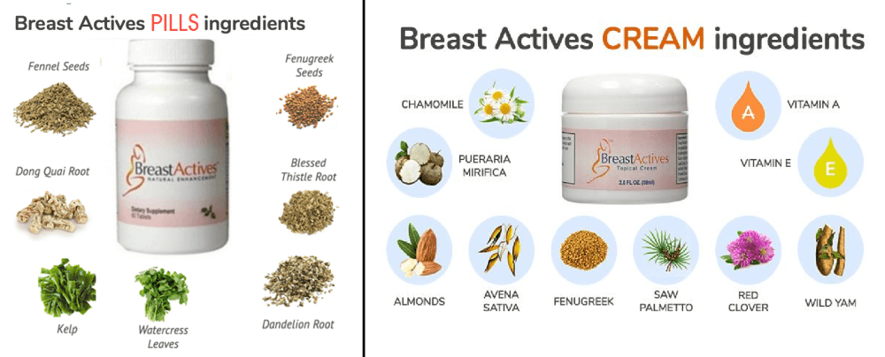 What are the Breast Pills ingredients?