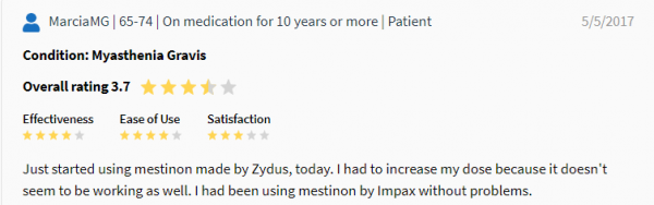 Mestinon Negative Review