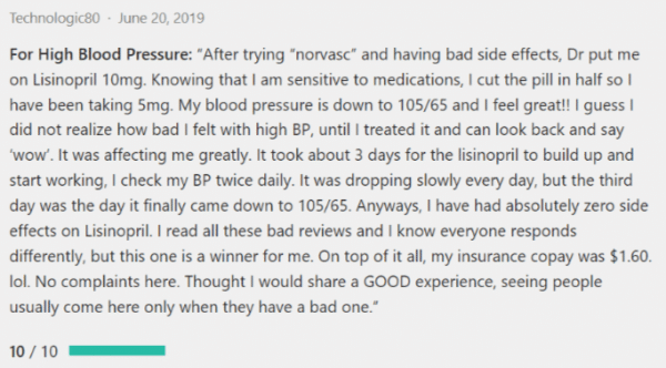 Lisinopril positive reviews