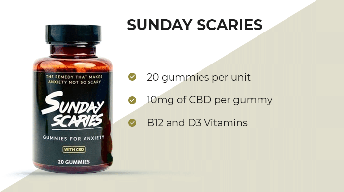 Sunday Scaries CBD?