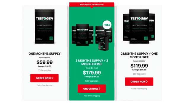 Where can you buy Testogen? Testogen price comparison & deals for sale: